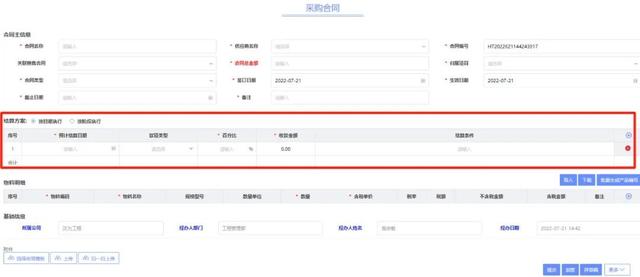 企事業(yè)單位合同管理，有哪些難點(diǎn)？（企事業(yè)單位合同管理,有哪些難點(diǎn)的問題）