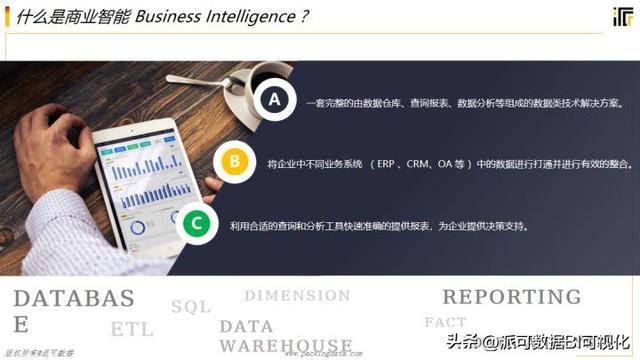 商業(yè)智能BI的前景如何？看完這篇文章你就明白了（商業(yè)智能bi行業(yè)現(xiàn)狀）