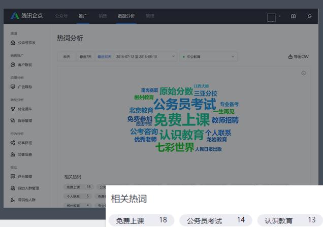 大公司都在用的SaaS產(chǎn)品，你一定見過，但不一定用過這些?。╯aas好做嗎）