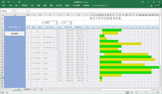 如何制作項(xiàng)目進(jìn)度計(jì)劃表，甘特圖顯示，看完這些，一目了然（項(xiàng)目進(jìn)度計(jì)劃甘特圖怎么畫(huà)）