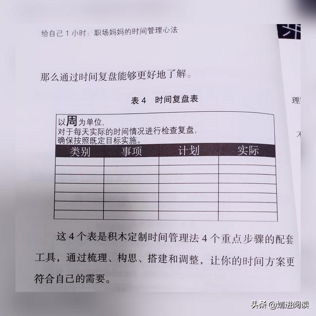 悄悄溜走的時(shí)間，在你手中如何做到妙手定制的時(shí)間計(jì)劃表？
