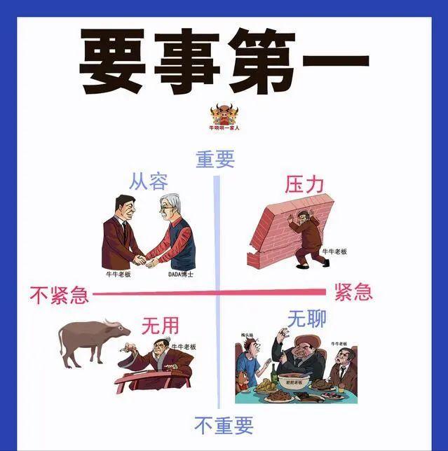 成功的人都是善于管理時(shí)間的，六張圖教會(huì)你最實(shí)用的時(shí)間管理技巧