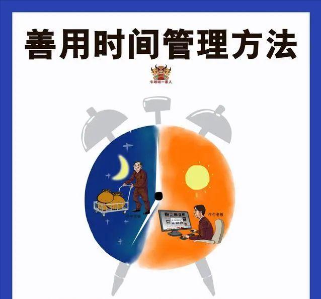 成功的人都是善于管理時(shí)間的，六張圖教會(huì)你最實(shí)用的時(shí)間管理技巧