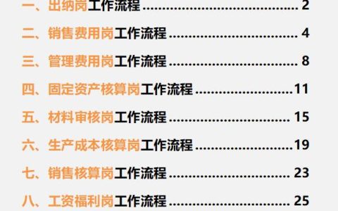 財(cái)務(wù)總監(jiān)：這才是財(cái)務(wù)部各崗位的詳細(xì)工作流程，內(nèi)容清晰明了（財(cái)務(wù)總監(jiān)工作流程圖文檔）