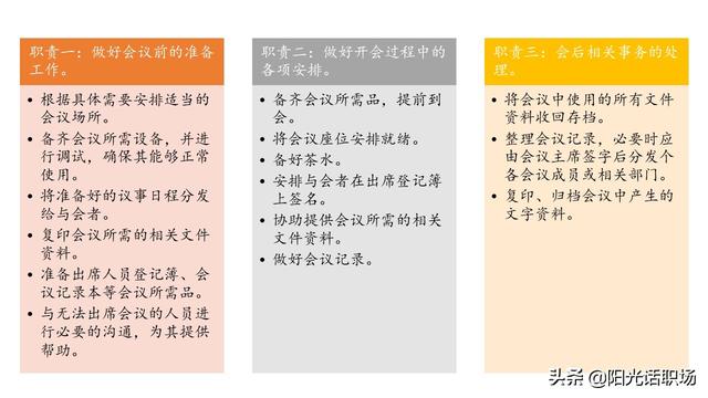 資深行政部總監(jiān)教你做會(huì)議管理：如何組織管理一場(chǎng)高效的會(huì)議？