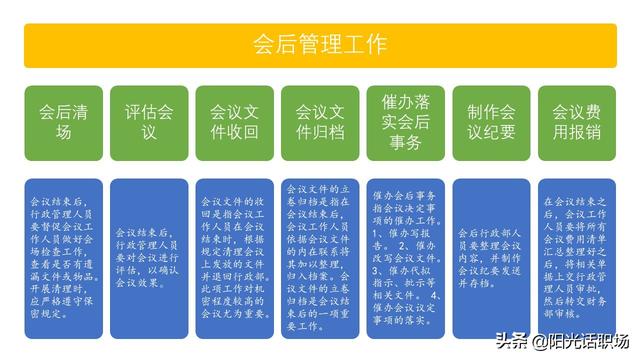 資深行政部總監(jiān)教你做會(huì)議管理：如何組織管理一場(chǎng)高效的會(huì)議？