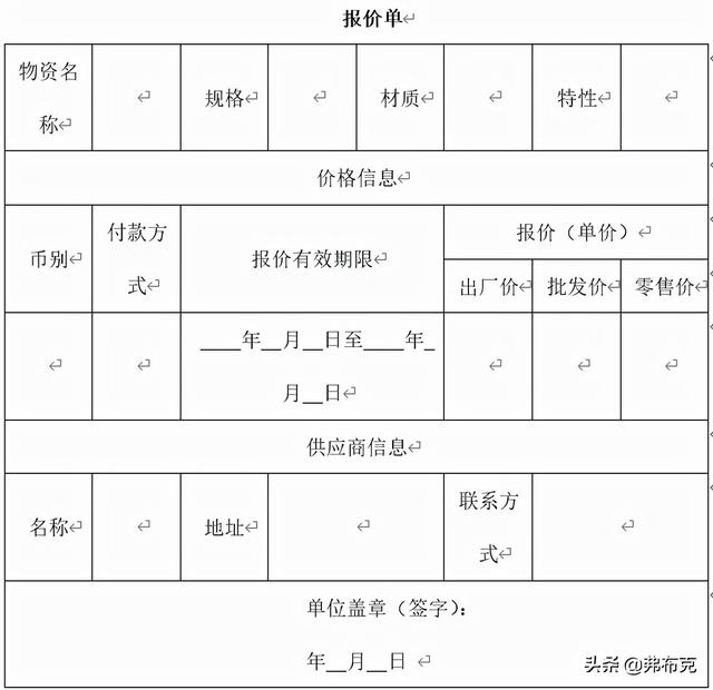 采購過程管理：工作職責(zé)、管理制度、管理流程、工作標(biāo)準(zhǔn)（采購管理制度及工作流程）