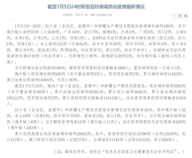 新增確診189例！新變異毒株出現(xiàn)！-u0026#34;孕婦流產(chǎn)-u0026#34;事件，西安深夜通報(bào)處理！（變異毒株最新消息）